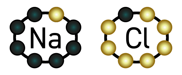 Ionenverbindung Natrium und Chlor
